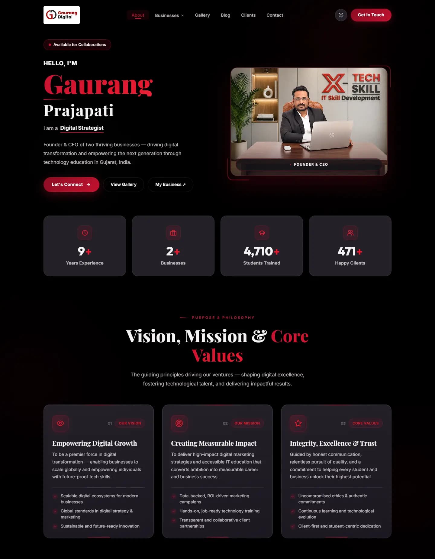 Gaurang Digital